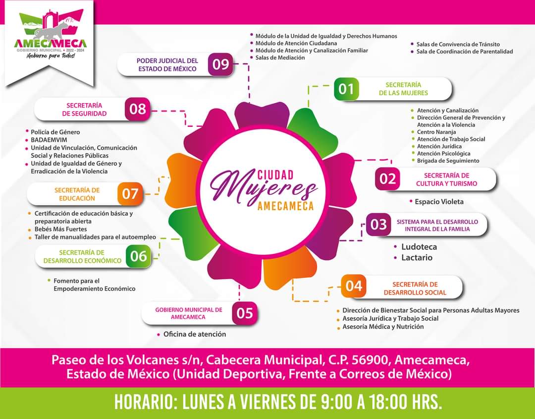 CIUDAD MUJERES EN AMECAMECA 